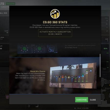 CS:GO 360 Stats: новый платный сервис для Counter Strike