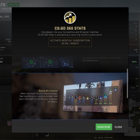 CS:GO 360 Stats : A new paid service on Counter Strike